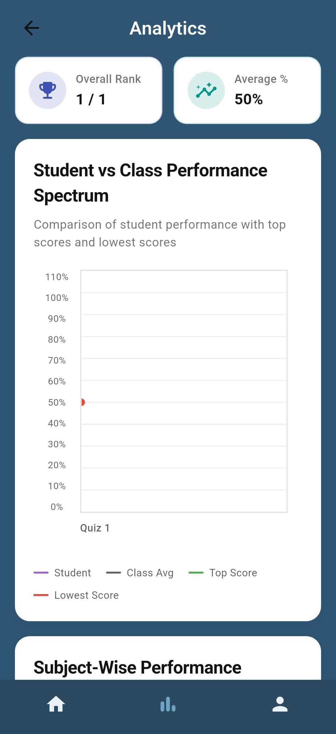 CadetsXpert screenshot