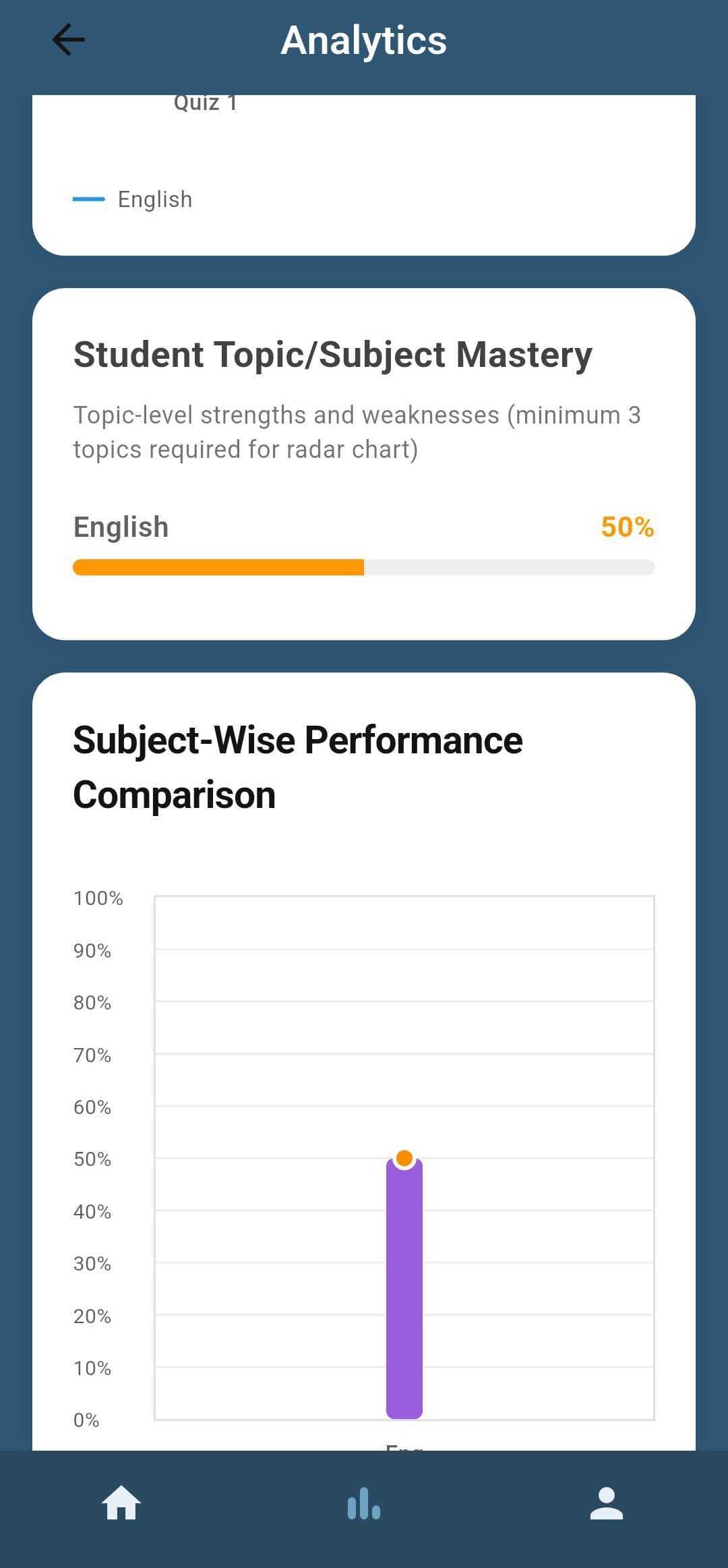 CadetsXpert screenshot